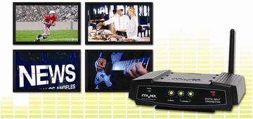 MYE Entertainment Digital Input Transmitter